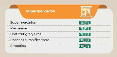 cartilha supermercados